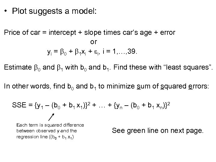  • Plot suggests a model: Price of car = intercept + slope times