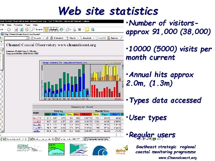 Web site statistics • Number of visitorsapprox 91, 000 (38, 000) • 10000 (5000)