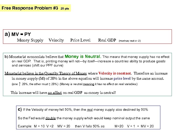 Free Response Problem #3 20 pts a) MV = PY Money Supply Velocity Price
