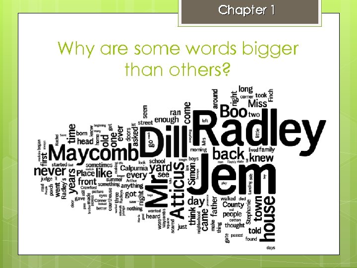 Chapter 1 Why are some words bigger than others? 