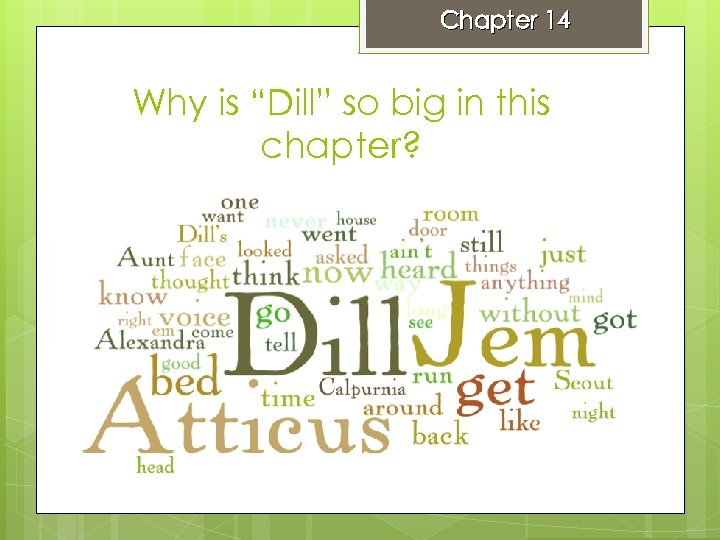 Chapter 14 Why is “Dill” so big in this chapter? 