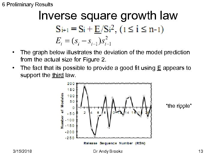 6 Preliminary Results Inverse square growth law • The graph below illustrates the deviation
