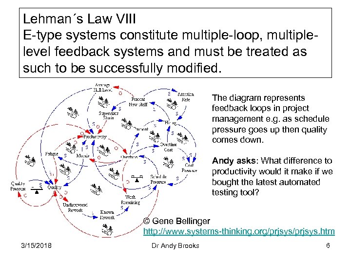 Lehman´s Law VIII E-type systems constitute multiple-loop, multiplelevel feedback systems and must be treated