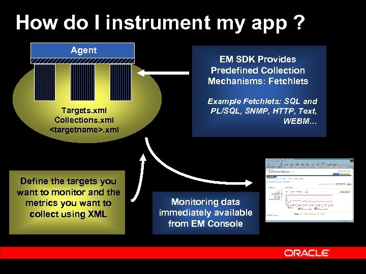 How do I instrument my app ? Agent Targets. xml Collections. xml <targetname>. xml