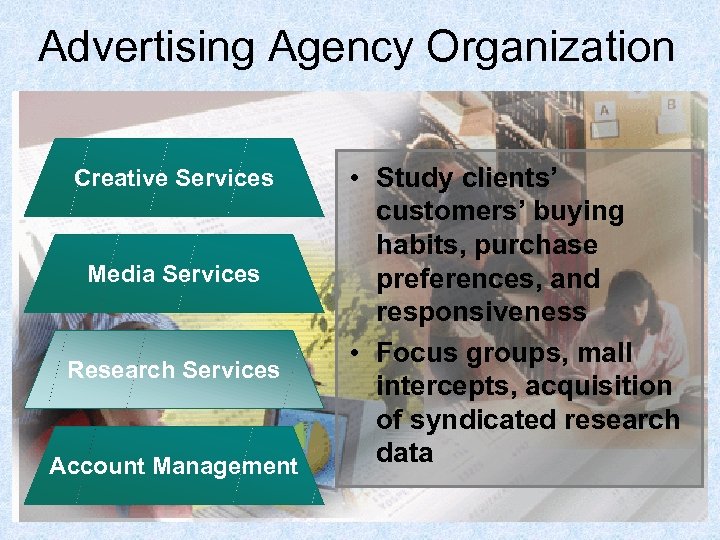 Advertising Agency Organization Creative Services Media Services Research Services Account Management • Study clients’