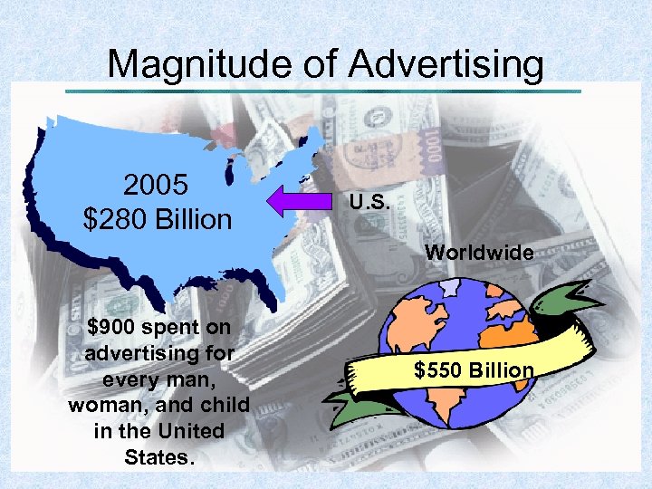 Magnitude of Advertising 2005 $280 Billion U. S. Worldwide $900 spent on advertising for