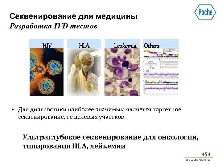 Секвенирование для медицины Разработка IVD тестов HIV HLA Leukemia Others • Для диагностики наиболее