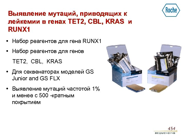 Выявление мутаций, приводящих к лейкемии в генах TET 2, CBL, KRAS и RUNX 1