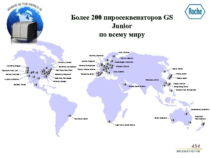 Более 200 пиросеквенаторов GS Junior по всему миру Oulu, Finland Munich, Germany Tallinn, Estonia