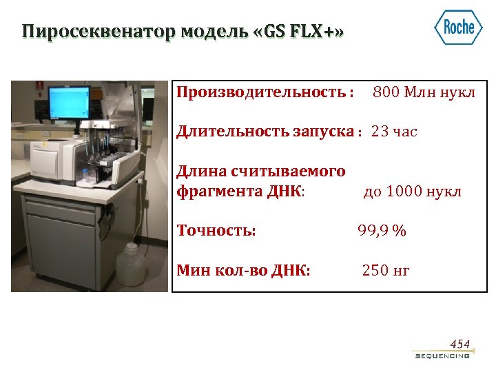 Пиросеквенатор модель «GS FLX+» Производительность : 800 Млн нукл Длительность запуска : 23 час
