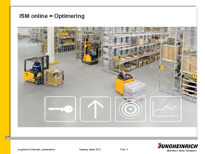 ISM online = Optimering Jungheinrich Danmark, præsentation Taastrup, Marts 2012 Folie 5 