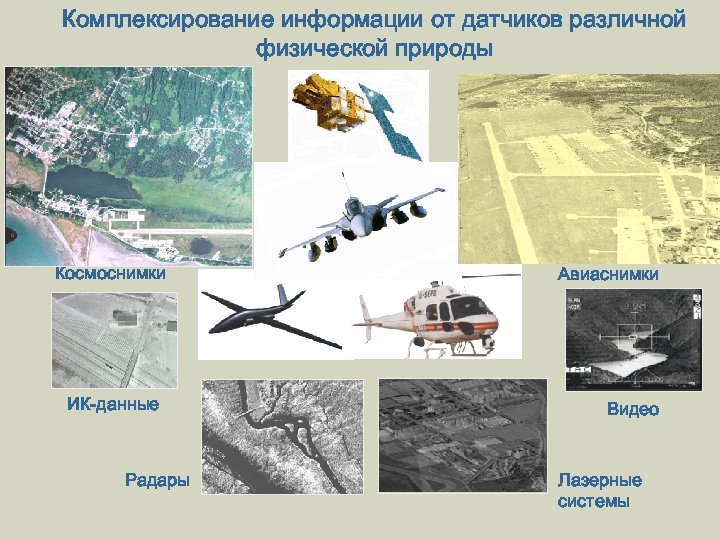 Комплексирование информации от датчиков различной физической природы Космоснимки ИК-данные Радары Авиаснимки Видео Лазерные системы