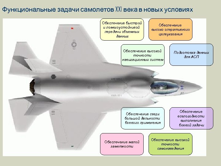 Функциональные задачи