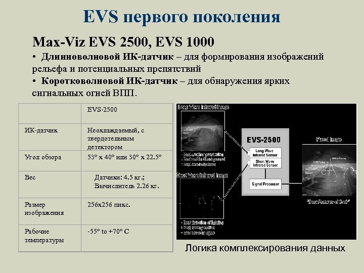 EVS первого поколения Max-Viz EVS 2500, EVS 1000 • Длинноволновой ИК-датчик – для формирования