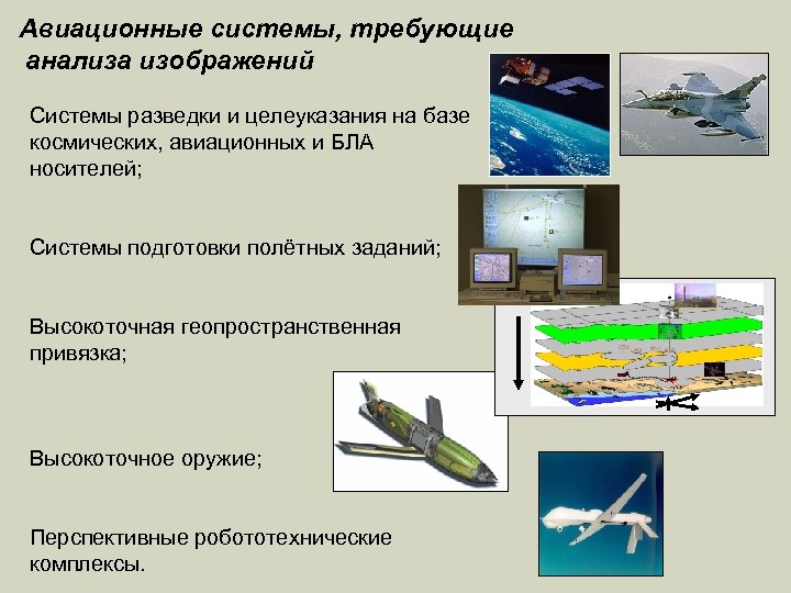 Авиационные системы, требующие анализа изображений Системы разведки и целеуказания на базе космических, авиационных и