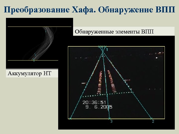 Преобразование Хафа. Обнаружение ВПП Обнаруженные элементы ВПП Аккумулятор HT 