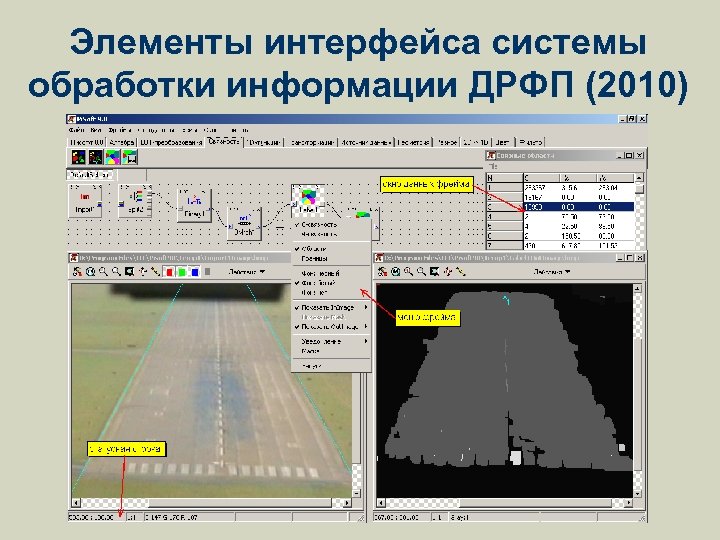 Элементы интерфейса системы обработки информации ДРФП (2010) 