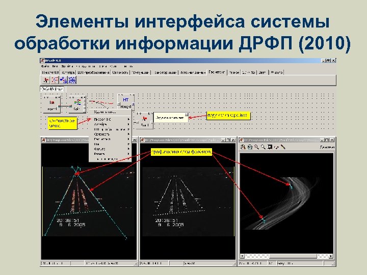Элементы интерфейса системы обработки информации ДРФП (2010) 