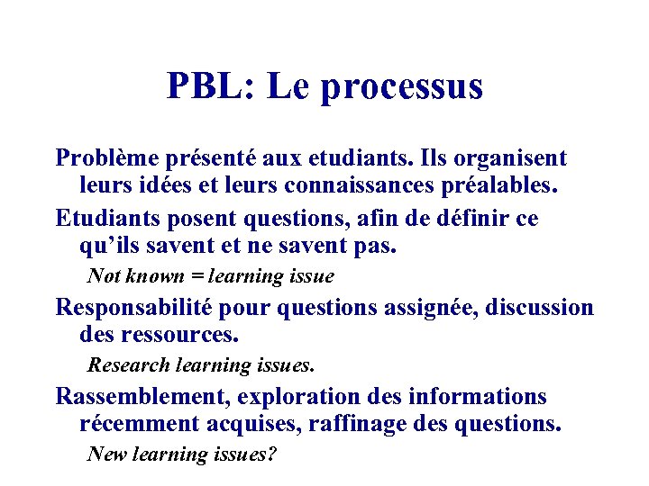 PBL: Le processus Problème présenté aux etudiants. Ils organisent leurs idées et leurs connaissances