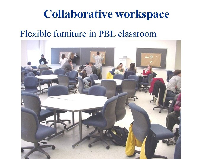 Collaborative workspace Flexible furniture in PBL classroom 