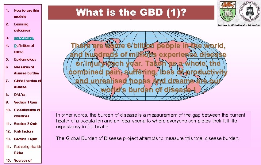 1. How to use this module What is the GBD (1)? Introduction 1 2.