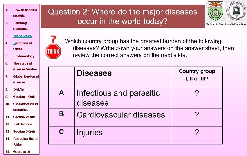 1. How to use this module Question 2: Where do the major diseases occur