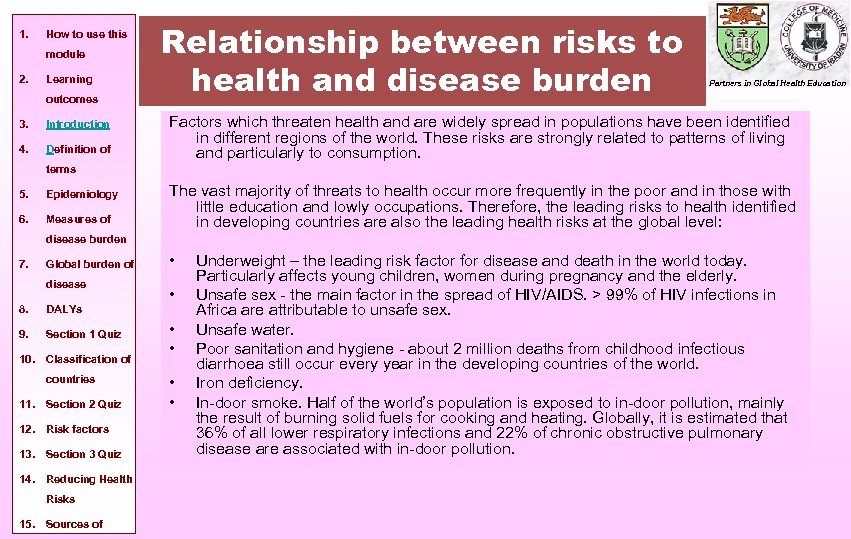 1. How to use this module 2. Learning outcomes 3. Introduction 4. Definition of
