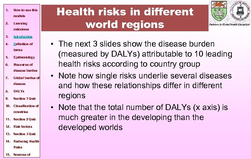 1. How to use this module 2. Learning outcomes 3. Definition of Partners in