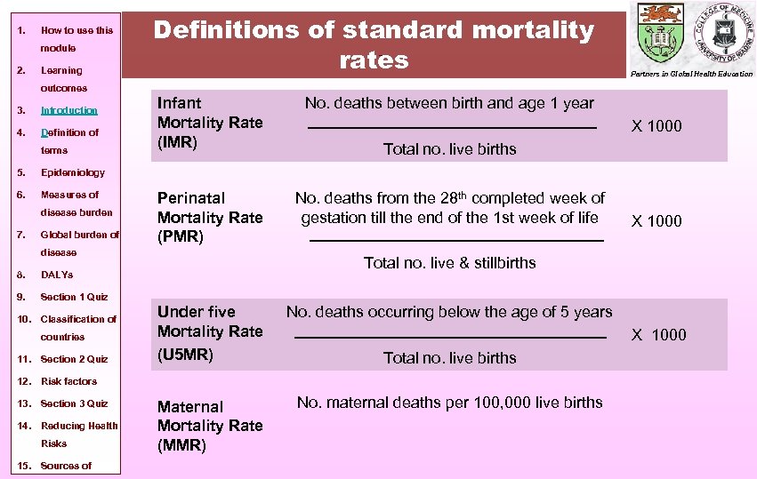1. How to use this module Definitions of standard mortality rates Introduction 1 2.