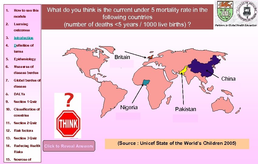 1. How to use this module 2. Learning What do you think is the