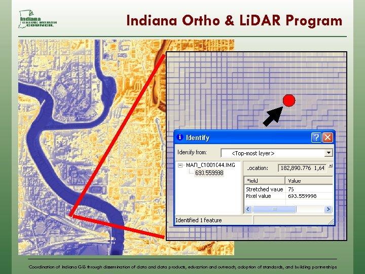 Indiana Ortho & Li. DAR Program Coordination of Indiana GIS through dissemination of data