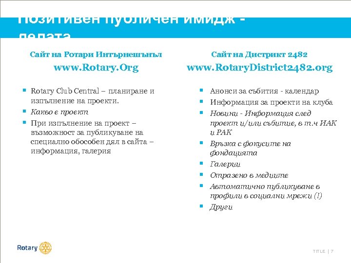 Позитивен публичен имидж делата Сайт на Ротари Интърнешънъл Сайт на Дистрикт 2482 www. Rotary.