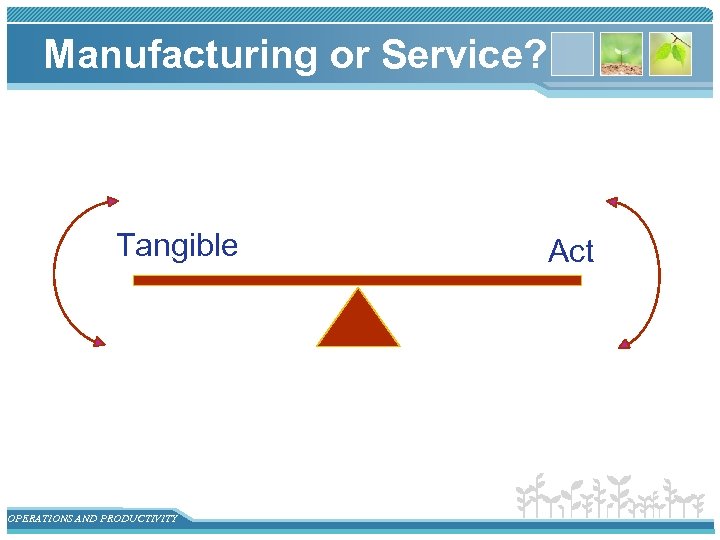 Manufacturing or Service? Tangible OPERATIONS AND PRODUCTIVITY Act 