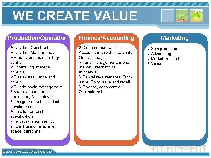 WE CREATE VALUE Production/Operation ØFacilities Construction ØFacilities Maintenance ØProduction and inventory control ØScheduling, material