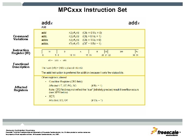 MPCxxx Instruction Set Command Variations Instruction Register (IR) Functional Description Affected Registers Freescale Confidential