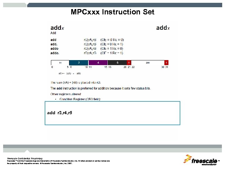 MPCxxx Instruction Set 3 4 5 0 0 add r 3, r 4, r