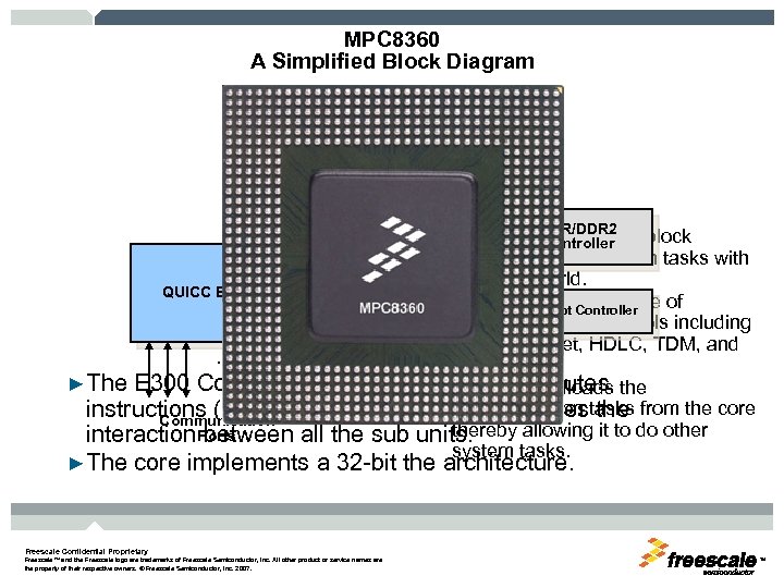 MPC 8360 A Simplified Block Diagram E 300 Core DDR/DDR 2 ► The QUICC