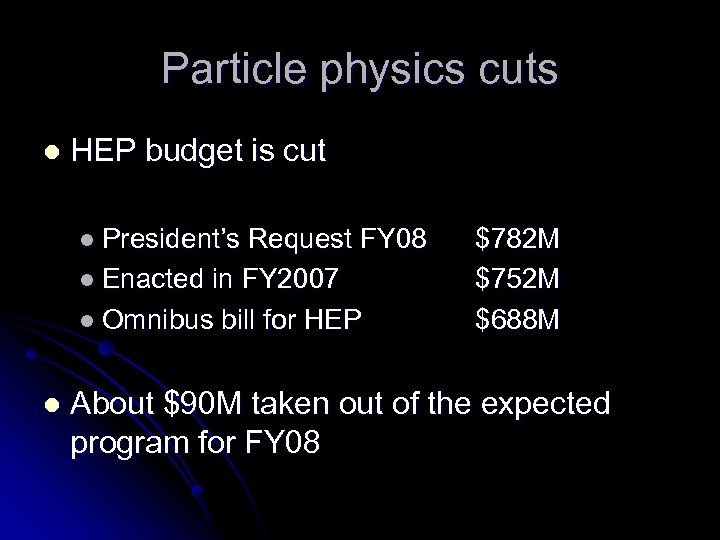 Particle physics cuts l HEP budget is cut l President’s Request FY 08 l