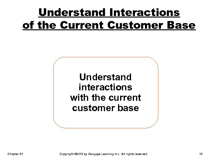 Understand Interactions of the Current Customer Base Understand interactions with the current customer base