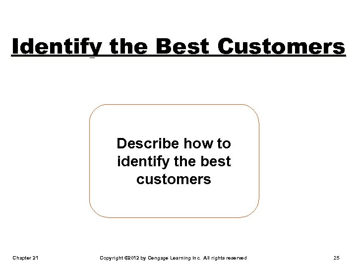 Identify the Best Customers Describe how to identify the best customers Chapter 21 Copyright