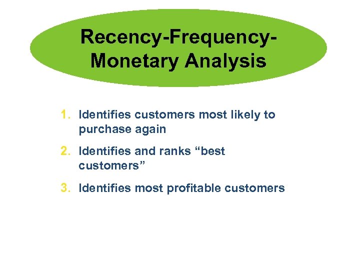 Recency-Frequency. Monetary Analysis 1. Identifies customers most likely to purchase again 2. Identifies and