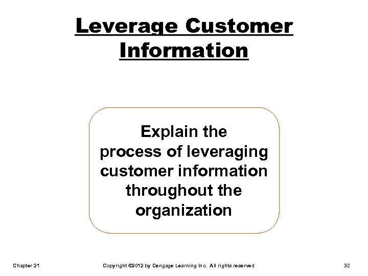 Leverage Customer Information Explain the process of leveraging customer information throughout the organization Chapter