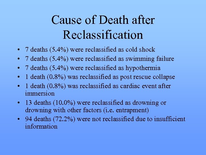 Cause of Death after Reclassification • • • 7 deaths (5. 4%) were reclassified
