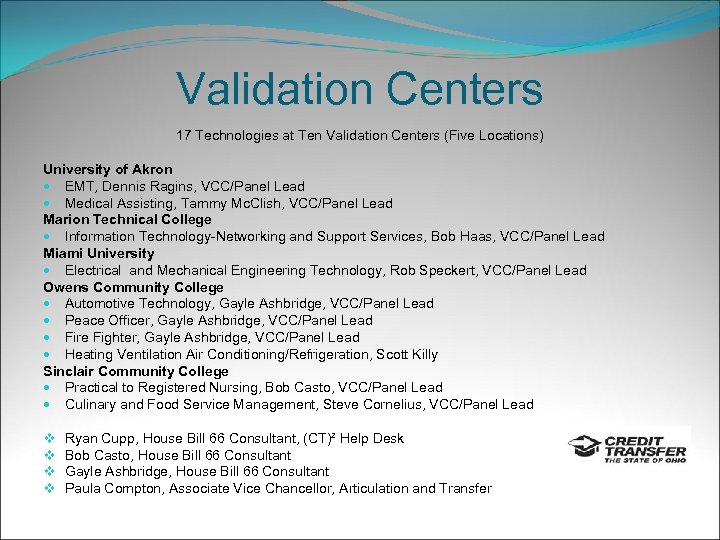 Validation Centers 17 Technologies at Ten Validation Centers (Five Locations) University of Akron EMT,