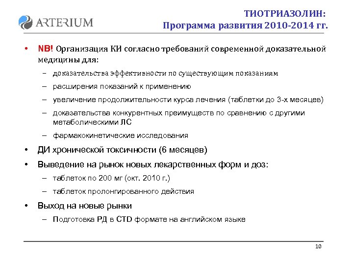 ТИОТРИАЗОЛИН: Программа развития 2010 -2014 гг. • NB! Организация КИ согласно требований современной доказательной