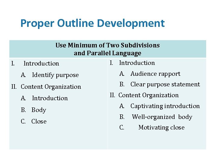 Proper Outline Development I. Use Minimum of Two Subdivisions and Parallel Language I. Introduction