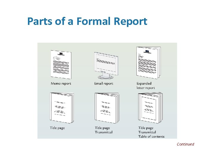 Parts of a Formal Report Continued 