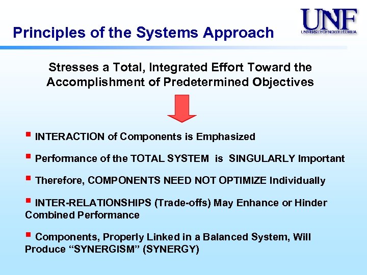 Principles of the Systems Approach Stresses a Total, Integrated Effort Toward the Accomplishment of