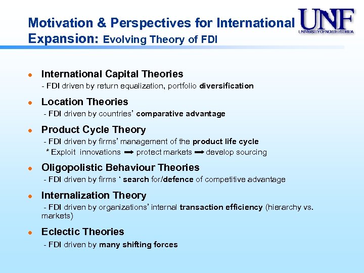 Motivation & Perspectives for International Expansion: Evolving Theory of FDI l International Capital Theories