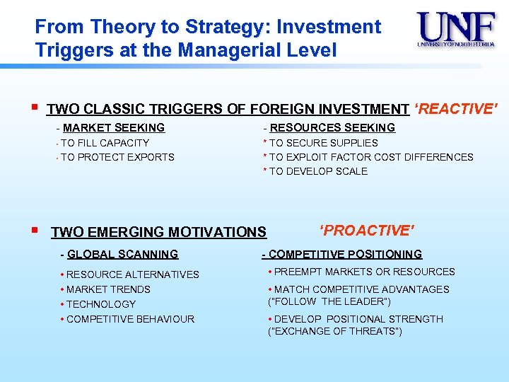 From Theory to Strategy: Investment Triggers at the Managerial Level § TWO CLASSIC TRIGGERS